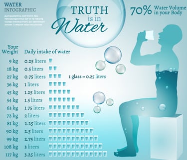 Vetrivel Health center best chiropractic and varamam theraphy 