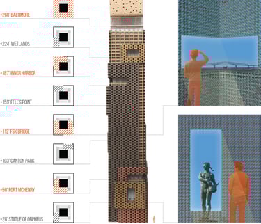 a series of drawings including a photo of a laser cut model and view vignettes