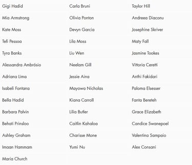 Modelos do Victoria's Secret Fashion Show 2024