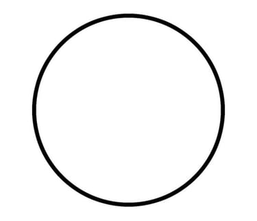 Stemmenkwadrant zelf invullen - morele biografie