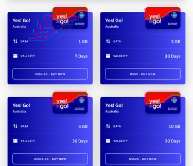 Paquetes de datos para viajar a Australia con Airalo