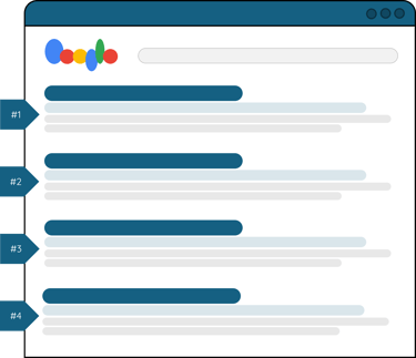 graphic example of search results ranking on google search result page