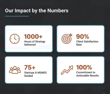 Key metrics demonstrating NorthStar Consulting's impact: hours of strategy, client satisfaction, and