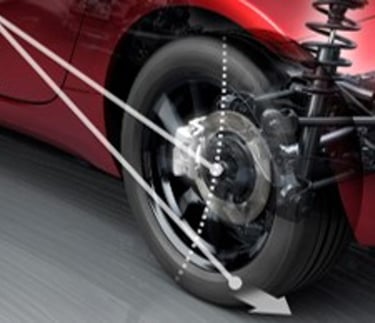 Kinematic Posture Control