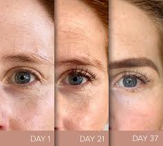 37 day peptides results