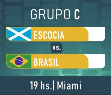Mundial 2026 fase de grupos