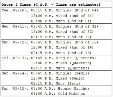 PPA Cape Coral Open dates and times