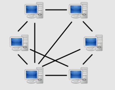 rede descentralizada