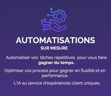 Automatisations sur mesure | Optimiser vos process pour gagner en fluidité et en expérience 