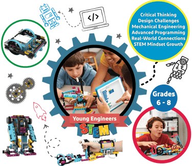 Young Engineers (Gr 6-8) flyer: Advanced robotics, programming, design challenges.