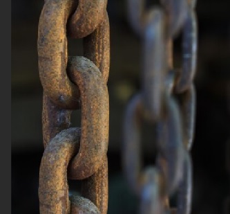 Chain Links Image 1 - Sitemap