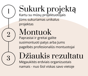 Drabužinių ir Garažo įranga