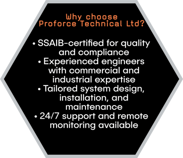 Why choose Proforce