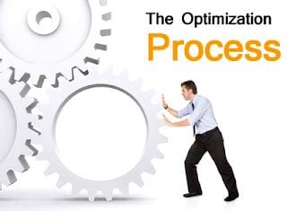 Image optimization of BAOS