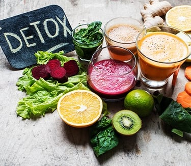 Visual representation of Detoxification