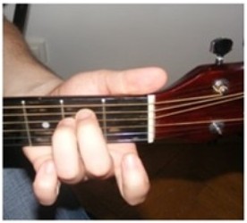 The E minor chord illustration