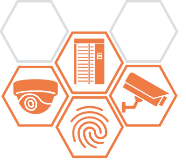 Commercial Property Systems