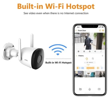 camera connectée 