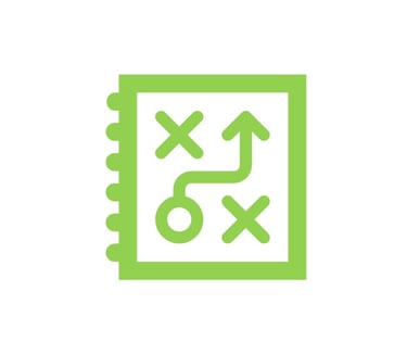 Personality Development Program Format