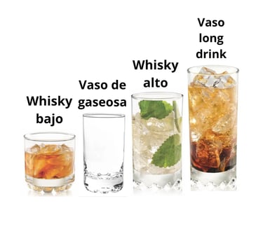 Vasos en alquiler