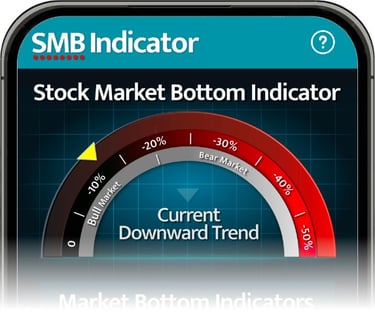 Stock Market Bottom Indicator app indicating the next stock market bottoming pattern