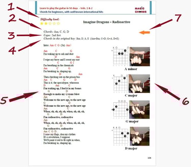 Guitar Songbook for Beginners: The Song Collection