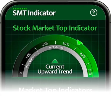 Stock Market Top Indicator app indicating the next stock market topping pattern