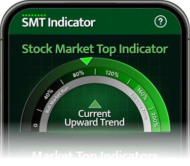 Stock Market Top Indicator app indicating the next stock market topping pattern