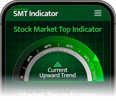 SMT Indicator app indicating the next stock market topping pattern
