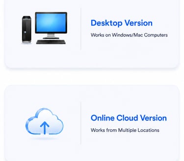 desktop clod software for exports