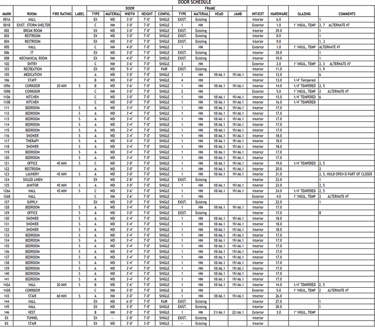 Door Schedule from division eight on a commercial construction project.  
