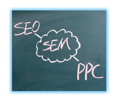 SEO, SEM, PPC and how all 3 work together