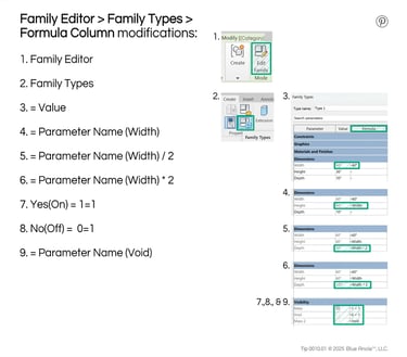 7 Revit screen shots to explain Tip 0010.01, basic family modifications in the Family Editor.