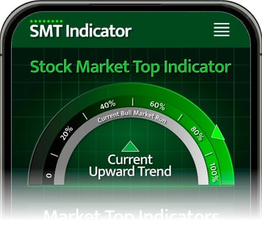 SMT Indicator app indicating the next stock market topping pattern