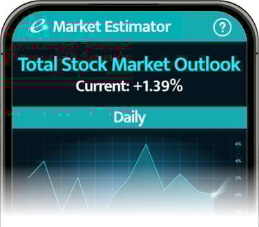 Stock market estimator app shown on a mobile phone. Displayed is a daily stock market trend chart