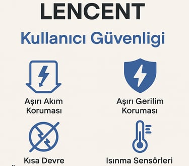 Lencent kullanıcı güvenlik özellikleri