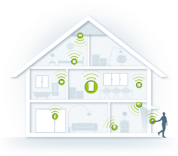 Une image d'une maison avec des objets connectés