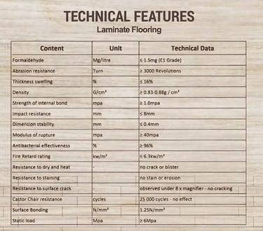 cobra smartline series specification