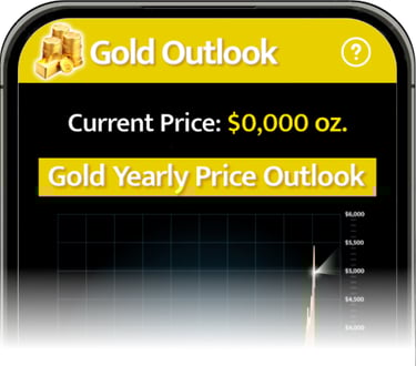 Gold Investor Outlook app shown on a mobile phone. Displayed is the gold price trend chart