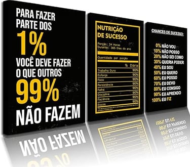 Quadro Motivacional, Para Fazer Parte dos 1%.