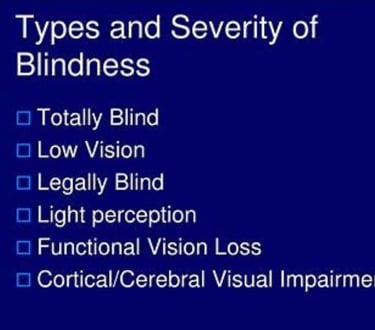types of blindness