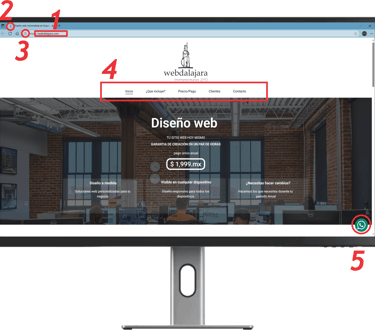 Diseño web profesional con todos los elementos necesarios para que su negocio muestre productos