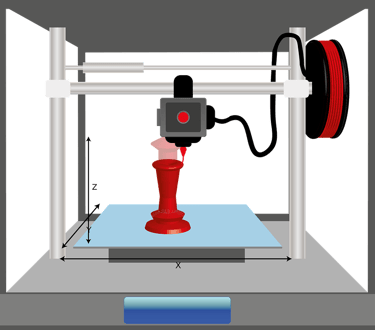Un dessin d'une imprimante 3D