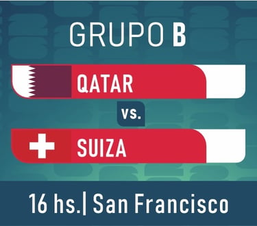 Mundial 2026 fase de grupos