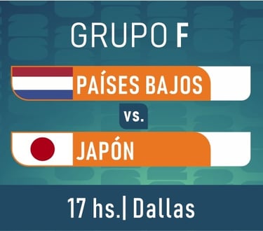 Mundial 2026 fase de grupos