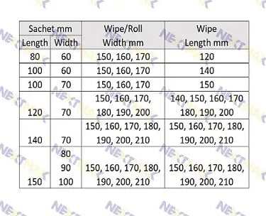 NEXTMAK wet wipes sachet dimensions list