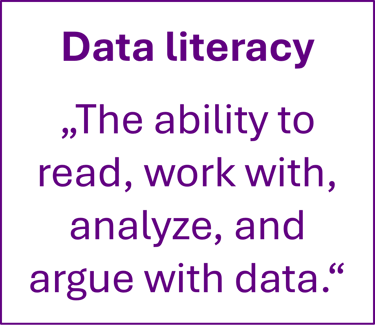 AI and data literacy as a profit booster.
