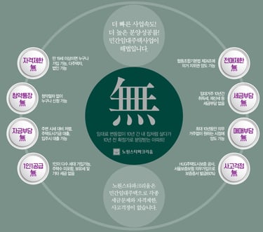 노원스타파크리움특전