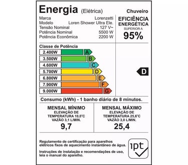 Chuveiro Lorenzetti Loren Shower Eletrônica 7500W