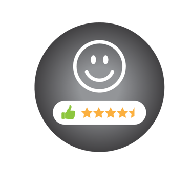 Customer satisfaction